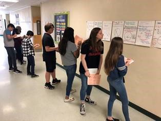 SWMS_OCPS's tweet photo. This week, Geometry students created concept posters to review properties of circles. Ms. Krichman and Mrs. Thibeau conducted Gallery Walks so Geometry students could review the properties by reflecting on each other’s “Art Pieces”. #gallerywalks #ocpsmath https://t.co/Q7e6YYNdkn