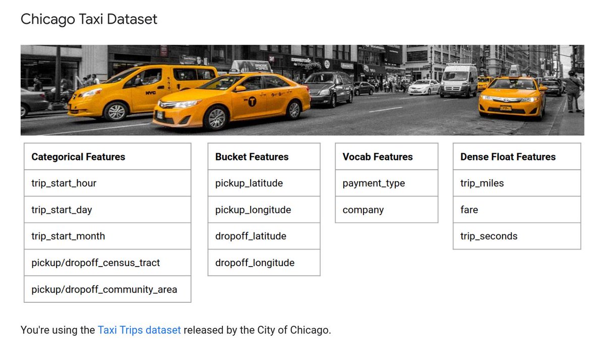 A great way to get started with <a href="/TensorFlow/">TensorFlow</a> Extended (#TFX) is the tutorial just published by <a href="/robert_crowe/">Robert Crowe</a> :) tensorflow.org/tfx/tutorials/…