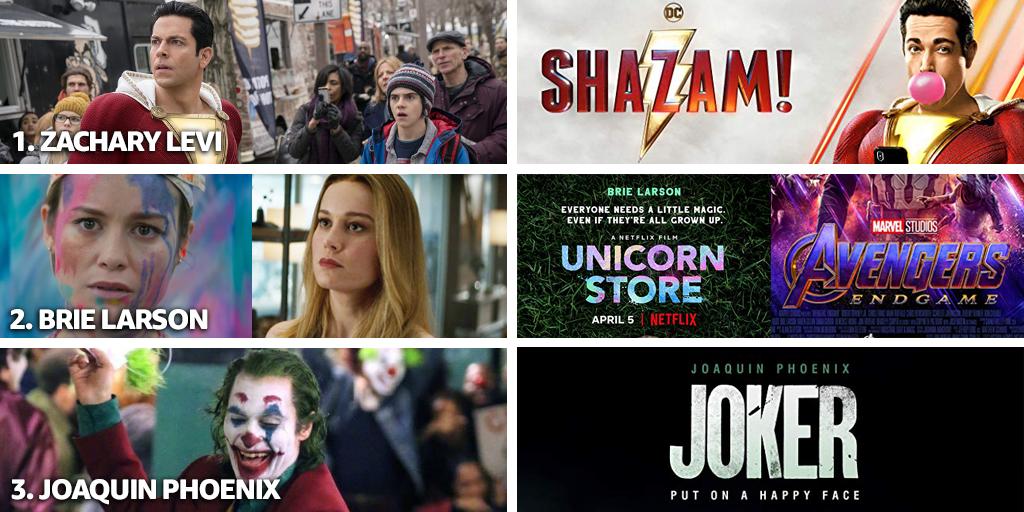 Imdb On Twitter Top 3 On Starmeter Today At Zacharylevi For