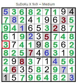 csejairoalberto's tweet photo. @XtremeSuDoKu @iSolvePuzzles #SuDoKuX9x9Solution #SudokuSolution #iSolvePuzzles @crucigramese @SudokuTricks #GimnasiaMental #ThreeStepsSolution @genteconvos @zonadegenios #Sudoku #Apr102019 #FelizMiércoles #HappyWednesday @acertijosymas @puzzler_no1
Yes, I can.
Solución en tres pasos: https://t.co/ljcsR8qP8j