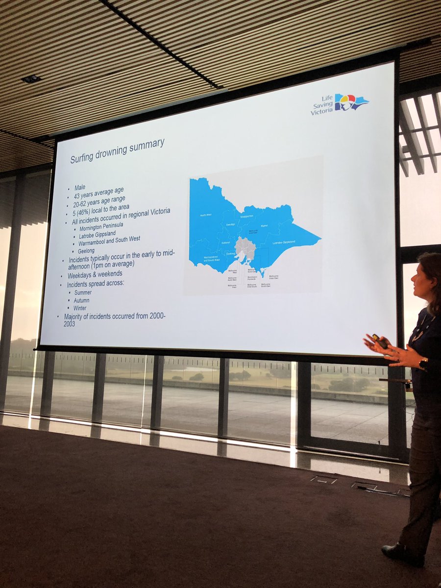 surfingmed's tweet photo. Dr Bernadette Matthews  on fatal and non-fatal drowning in surfers. Unique case series looking at why surfers drown in Victoria. Great start of #WCSM19! @LifeSavingVic https://t.co/DxPUav6Fx9