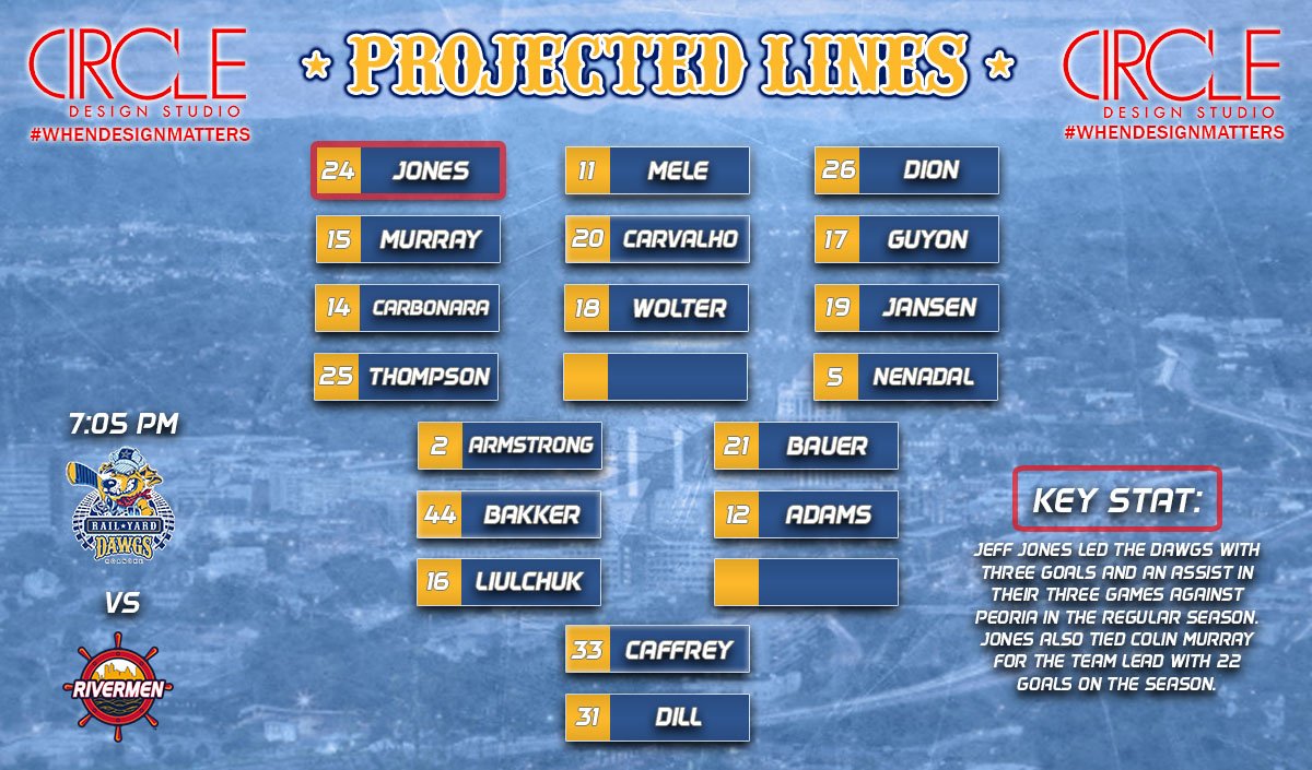 RailYardDawgs's tweet photo. Here are the CIRCLE Design Studio (FB: https://t.co/iEBtUzvZcy) projected lines for Game One ⬇️

#WhenDesignMatters https://t.co/dKHjLElOnn