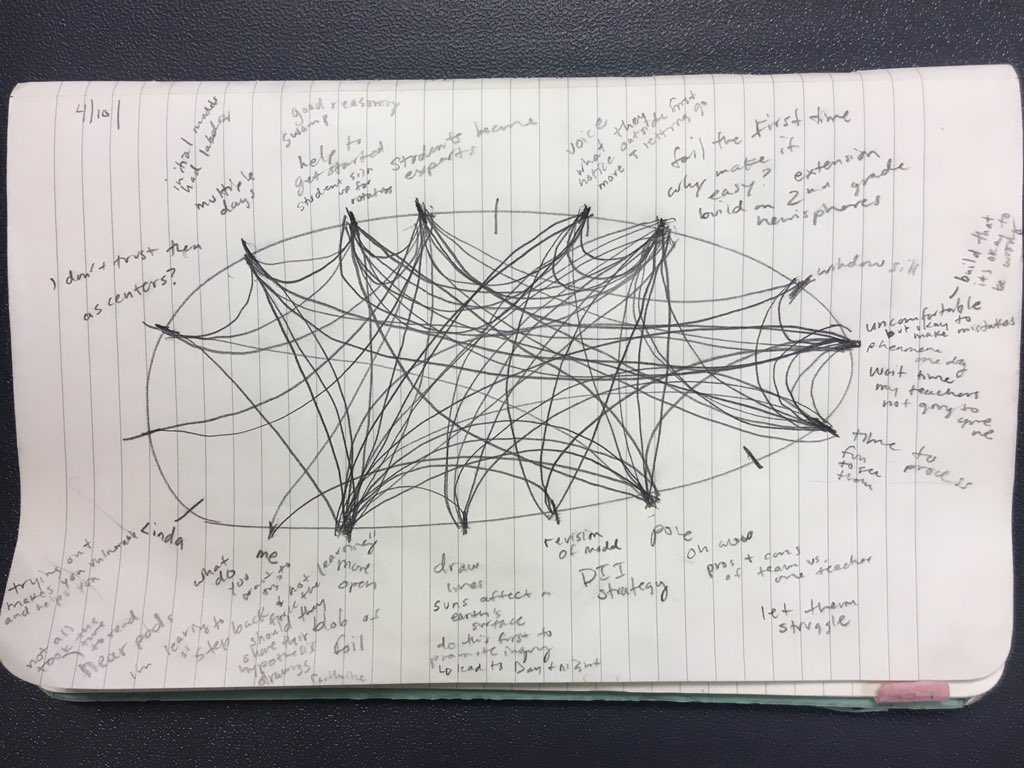 Inquiry2Action's tweet photo. “I’m learning to step back and not force the learning.” One of the many deep reflections from Ts today after testing out ideas in the classroom. #NGSS #actiondriveninquiry https://t.co/Kme4PLAlYW