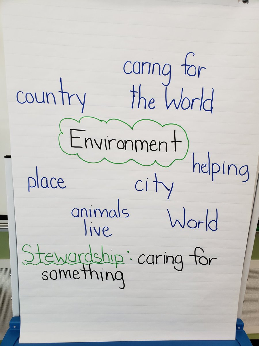 mrsrodomsky's tweet photo. We are learning about the environment, stewardship and how we can 'be the change'. All important parts of being an engaged citizen.  How can you 'be the change'? @ConcentusCEF #spslearn https://t.co/odsyFRkLXn