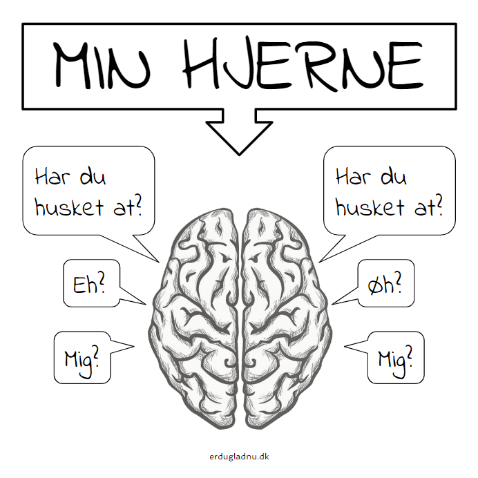 er_du_glad_nu's tweet photo. #elskdigselv #mitliv #psykiatri #glad #psykisksygdom #psykisksyg #angst #mentalsundhed #psykiskhelse #erdugladnu #minhjerne #brydtabuet https://t.co/WQ2BvdB1kG