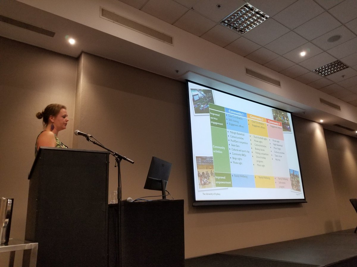 KristyKowatch's tweet photo. @academieke talking about the use of CBPR with Australian Indigenous youth to develop universal prevention programs for alcohol and drug use #IUHPE2019 https://t.co/RTT9BQaFTr