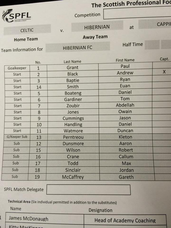 This was the Hibs U20 line up 5 years ago v Celtic. Sure we won the match that day too <a href="/OwainTJones17/">Owain Tudur Jones</a> scored. <a href="/bobogrant/">Paul Grant</a> <a href="/andrewblack95/">Andrew Black</a> <a href="/RyanBaptie/">Ryan Baptie</a> <a href="/Jasoncummings35/">Jason Cummings</a> <a href="/DannyHandling10/">Danny Handling</a> <a href="/AaronDunsmore96/">Aaron Dunsmore</a> <a href="/bobrabboaby/">Robert Wilson</a> @CallumCrane3 <a href="/jordansinclairr/">Jordan Sinclair</a> <a href="/GarethMcCaffrey/">Gareth McCaffrey</a> <a href="/liam53henderson/">Liam Henderson</a>