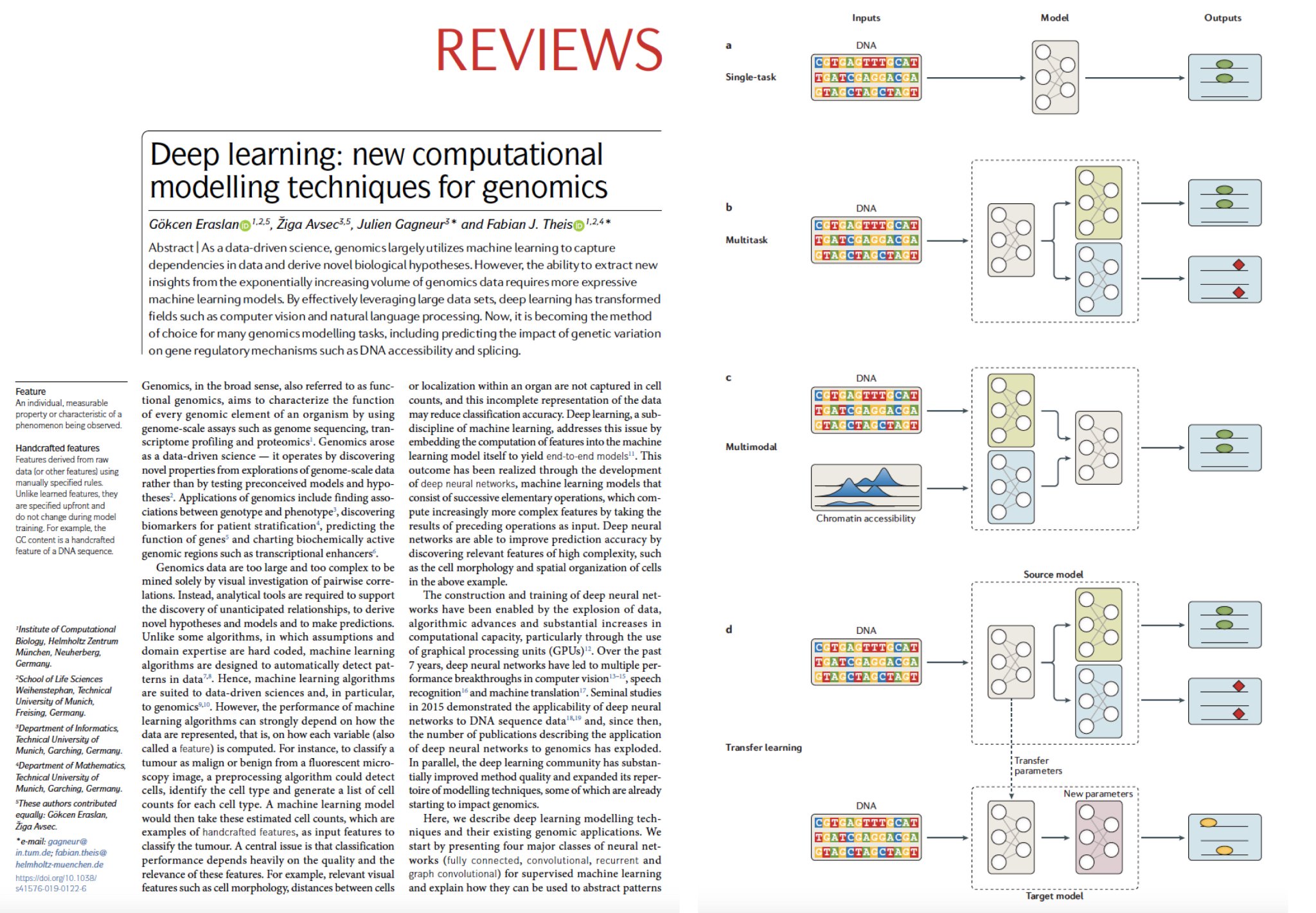 Eric Topol on X: &ldquo;The interpretation of genome data is quickly 