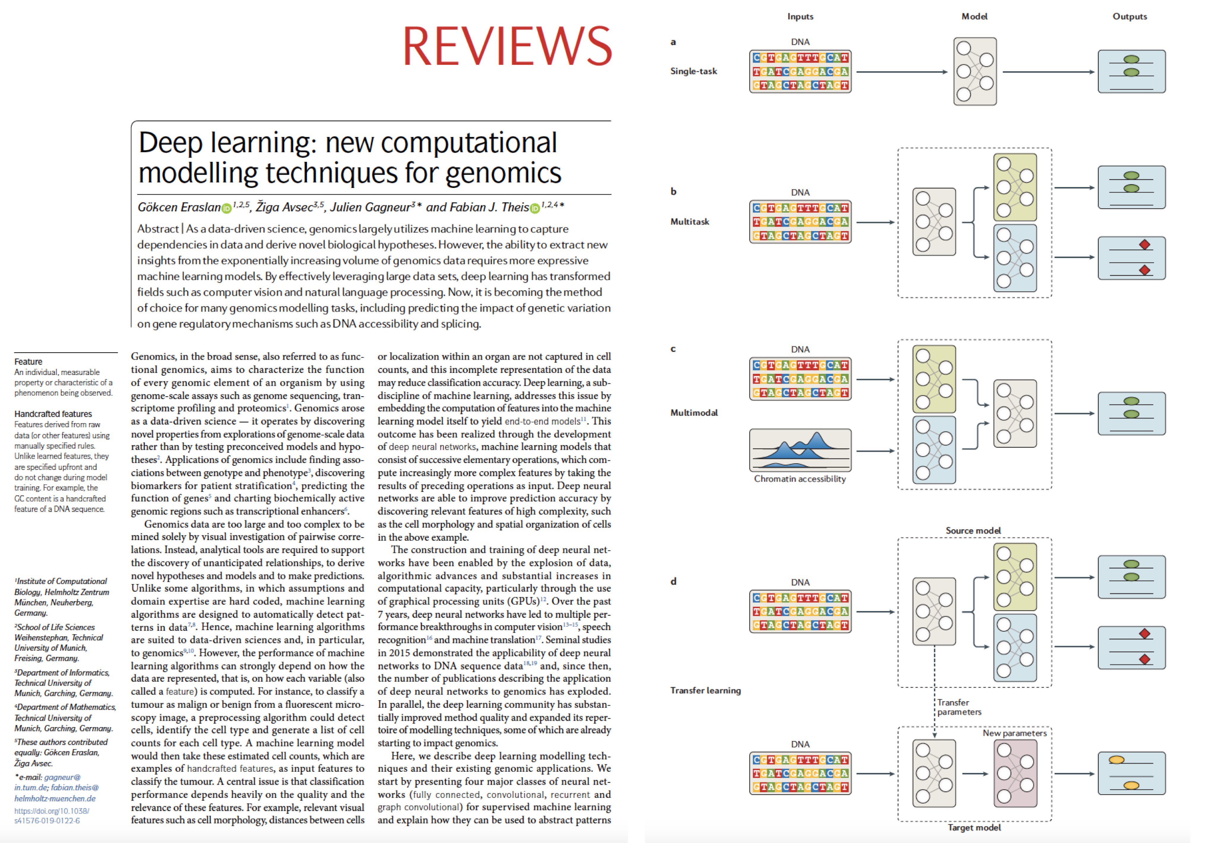 Eric Topol on X: &ldquo;The interpretation of genome data is quickly 