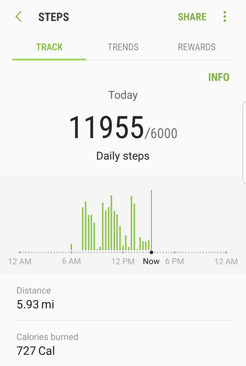 Devin1423's tweet image. Y'all I'm tired 😂😂