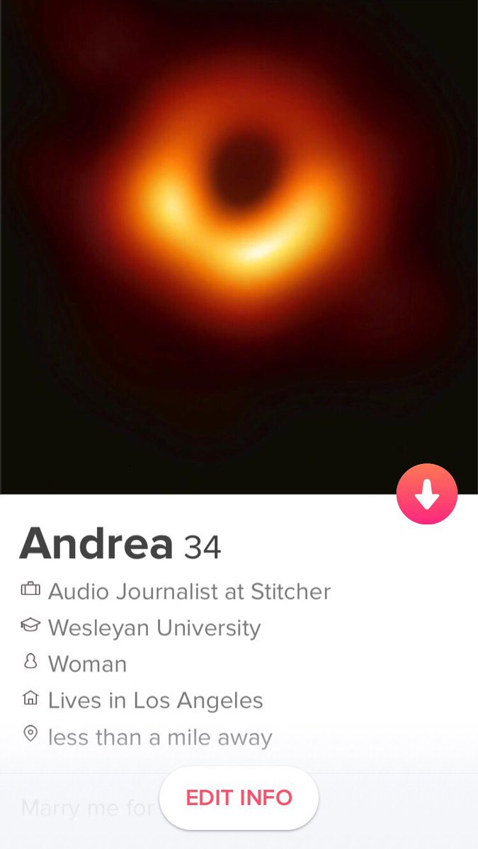 online dating Keski-Amerikka
