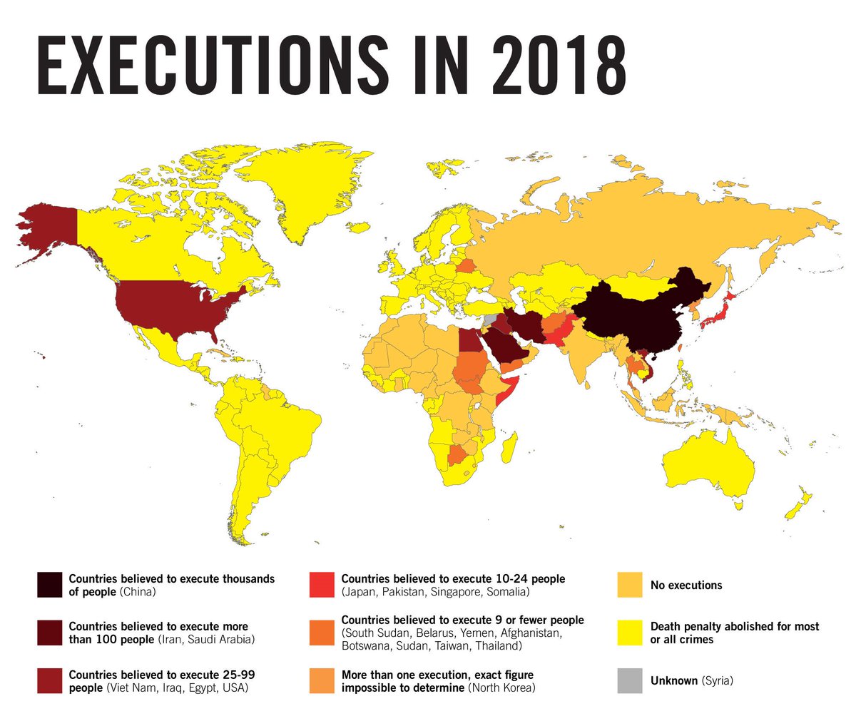 AmnestyUK's tweet photo. 20 countries carried out executions in 2018. #Iran dropped its total by 50%, #Iraq and #Pakistan by a third. Overall, the lowest year reported in at least a decade. There's no doubt, the #deathpenalty is on its way out. https://t.co/sXe8T2jEGw