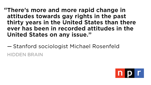 HiddenBrain's tweet photo. It’s one of the most surprising shifts in the history of public opinion: In 1988, the #GSS asked Americans if gay people should have the right to marry. Fewer than 12% said yes. Today, that number has grown to 68%. What happened?

Listen: https://t.co/NLpEIgWCUf https://t.co/B9hlmdbVDt