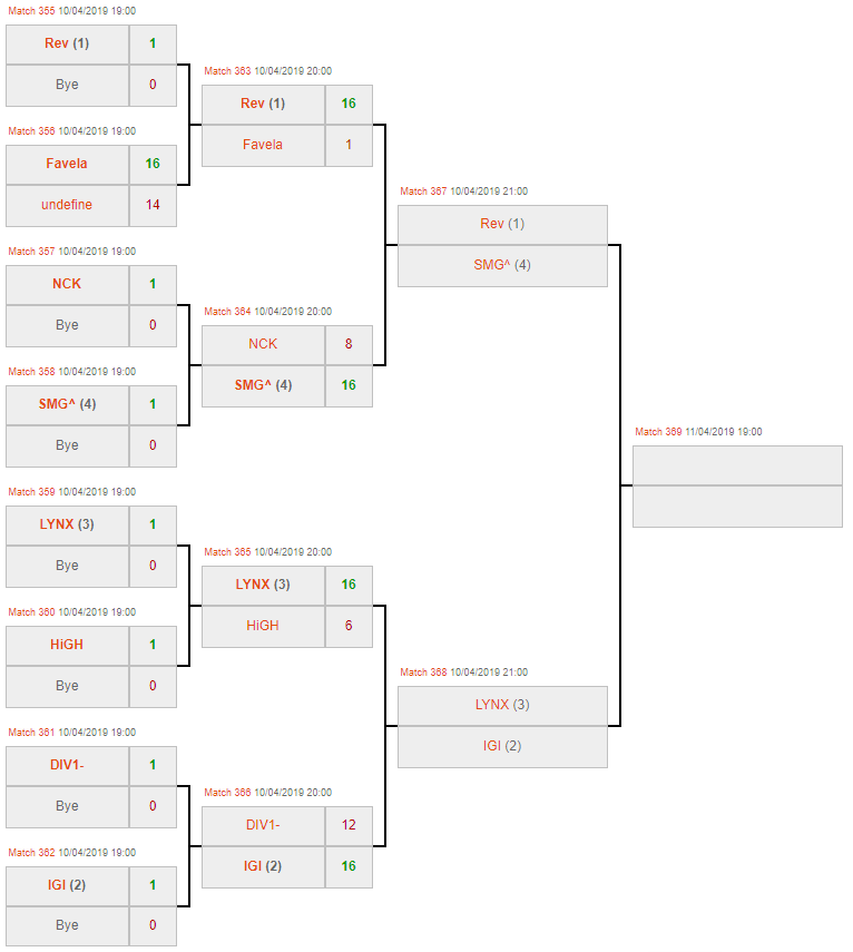 EPICLAN's tweet photo. Semi final time in the #GrosvenorCSGO Online Qualifiers

- @Revelation_gg vs #SuckMyGlock
- @London_LYNX vs @IGIesports 

https://t.co/1Nh1cD5G3U https://t.co/BVmZM0UB1K