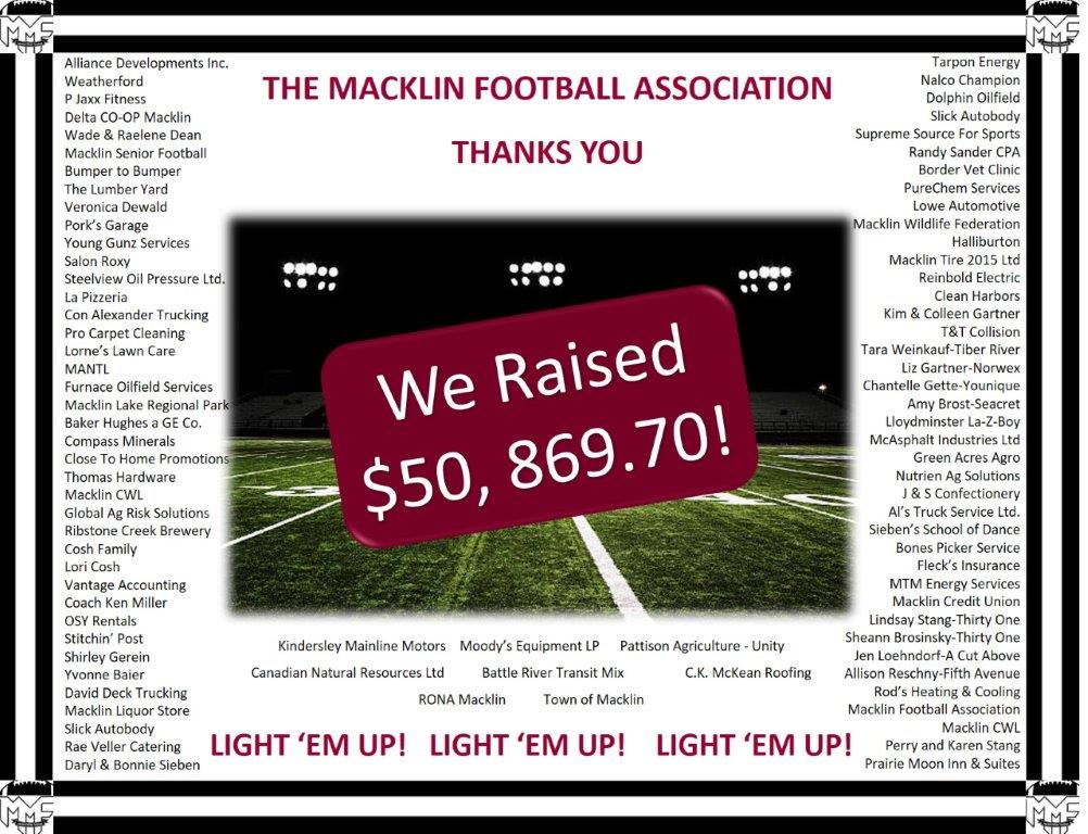 MacklinFootball's tweet photo. Thank you to everyone who helped us at our 2019 Sportsman Dinner. https://t.co/BIuPOO5XgF