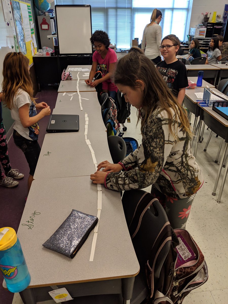 OnslowPrice's tweet photo. @MVEMustang
On Tuesday Class 514 did a STEM activity to make the longest connected structure. We learned to think outside of the box and that less is more.
#PerspectiveofHope https://t.co/hi0dOIZRN2