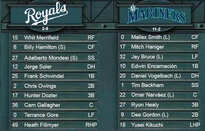 MarinersPR's tweet photo. #Mariners Gameday Info - April 10 at #Royals. Lineups, Game Notes &amp; More: https://t.co/BVX8pJ3xY2 https://t.co/K4GTuOp0hD