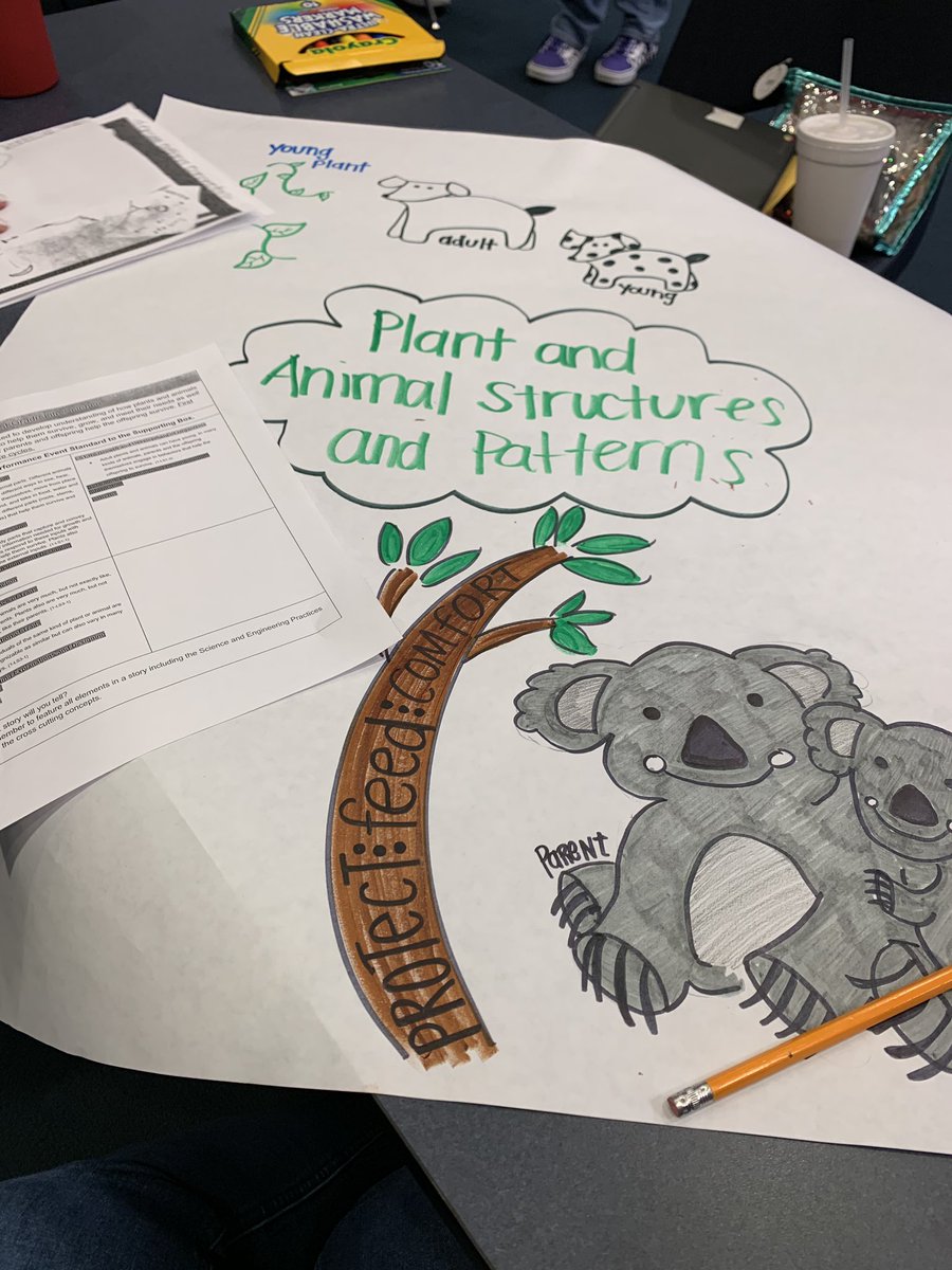 Fun at Science PD this afternoon🔎🤔👁 checking out our new standards and learning from science guru <a href="/paulandersen/">Paul Andersen</a>, our vertical team- <a href="/EManselle/">Erica Manselle</a>, <a href="/Roneckersclass/">Mr. Ronecker's Class</a>, <a href="/ncasias/">Nora Casias</a>, <a href="/dresselsdrivers/">Miss Dressel's K</a>, Mrs. Perz- and <a href="/rsdk5science/">Susanne Moar</a>! @PondElem @PondElemAP <a href="/mensingandmurp1/">mensingandmurph</a>