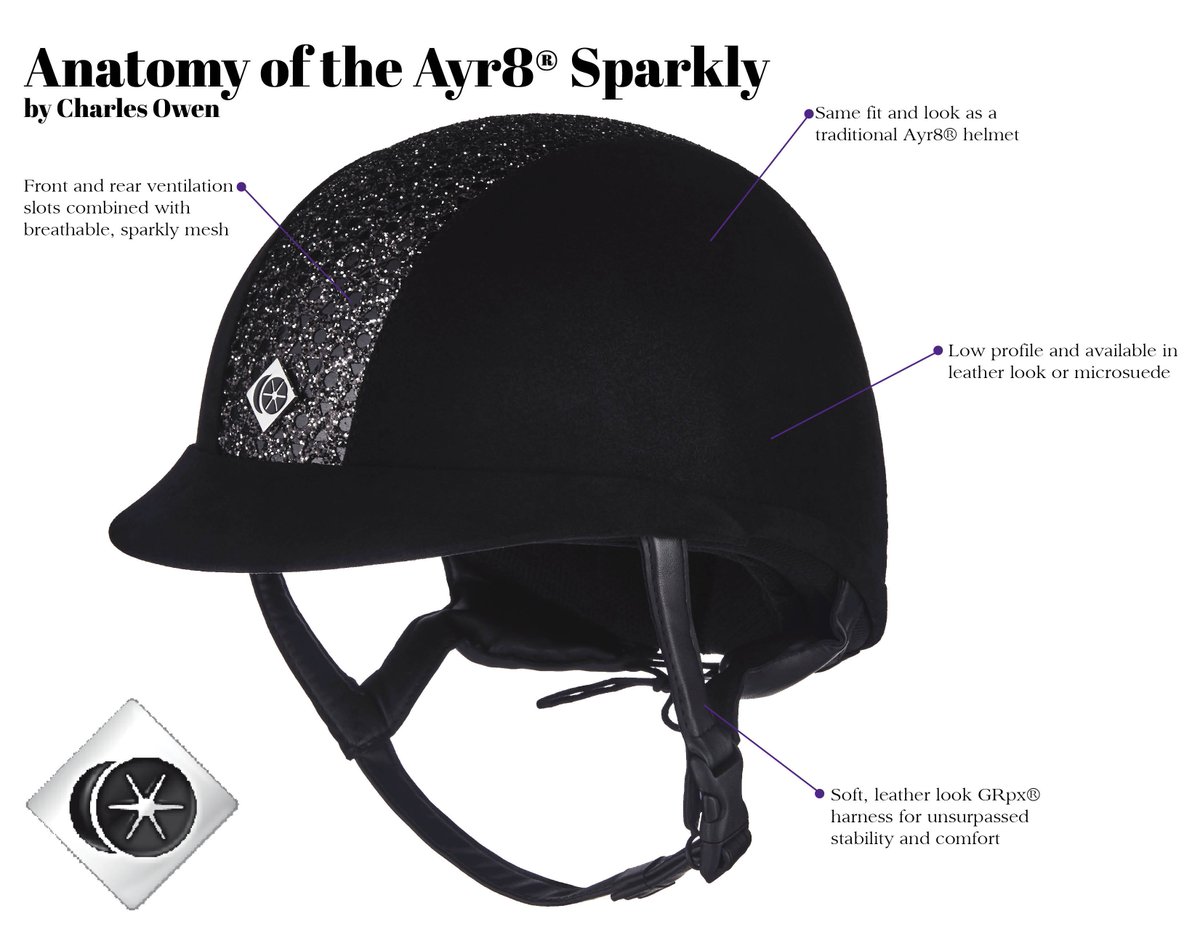 Do you want a helmet that is stylish and sparkly? Our brand new Ayr8® Sparkly combines both with all of the features of our flagship Ayr8® helmet! #safety365
