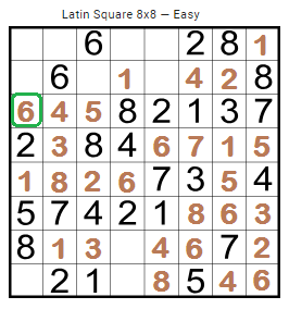 csejairoalberto's tweet photo. @iSolvePuzzles #LatinSquareSuDoKu8x8Solution  @crucigramese  @SudokuTricks #GimnasiaMental #ThreeStepsSolution @genteconvos @zonadegenios #Sudoku #April102019 #FelizMiércoles #HappyWednesday @puzzler_no1 @acertijosymas @MathBeforeBed @MrOrr_geek 

Yes, I can.

Solución en tres pasos: https://t.co/BV5s7JkGVG