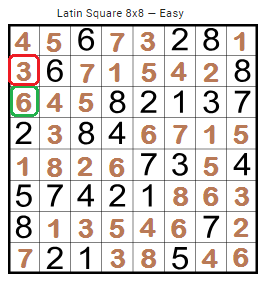 csejairoalberto's tweet photo. @iSolvePuzzles #LatinSquareSuDoKu8x8Solution  @crucigramese  @SudokuTricks #GimnasiaMental #ThreeStepsSolution @genteconvos @zonadegenios #Sudoku #April102019 #FelizMiércoles #HappyWednesday @puzzler_no1 @acertijosymas @MathBeforeBed @MrOrr_geek 

Yes, I can.

Solución en tres pasos: https://t.co/BV5s7JkGVG
