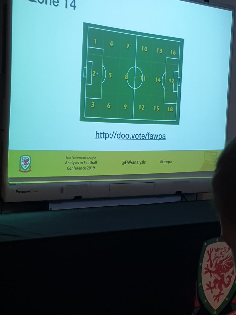 dewiwills7's tweet photo. Diwrnod iw gofio!! #fawanalysis  #balatown #dragonspark⚽📝 https://t.co/JwRQTn5QFL