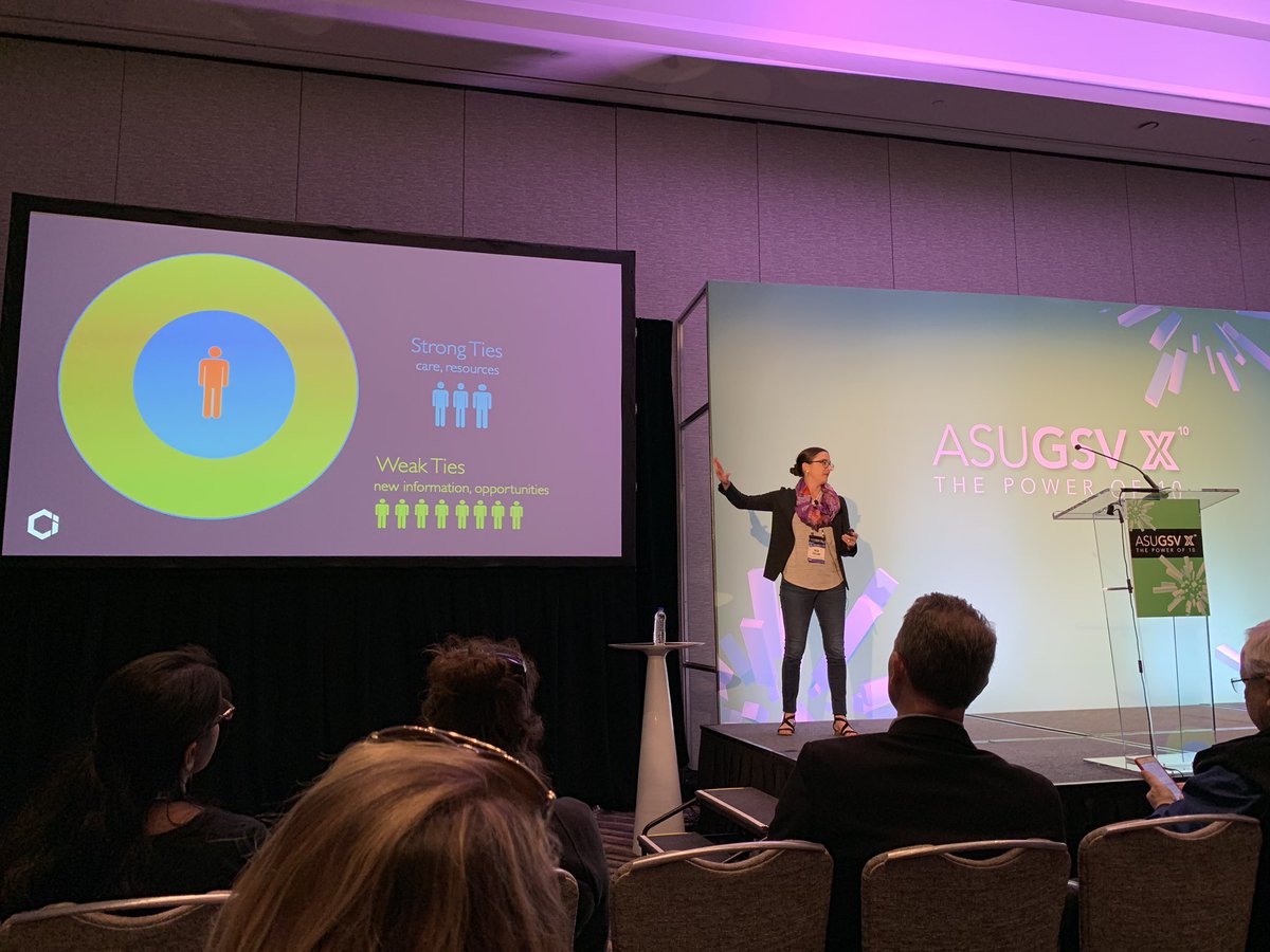.@juliaffreeland exploring the power of #whoyouknow at #ASUGSV! @ChristensenInst