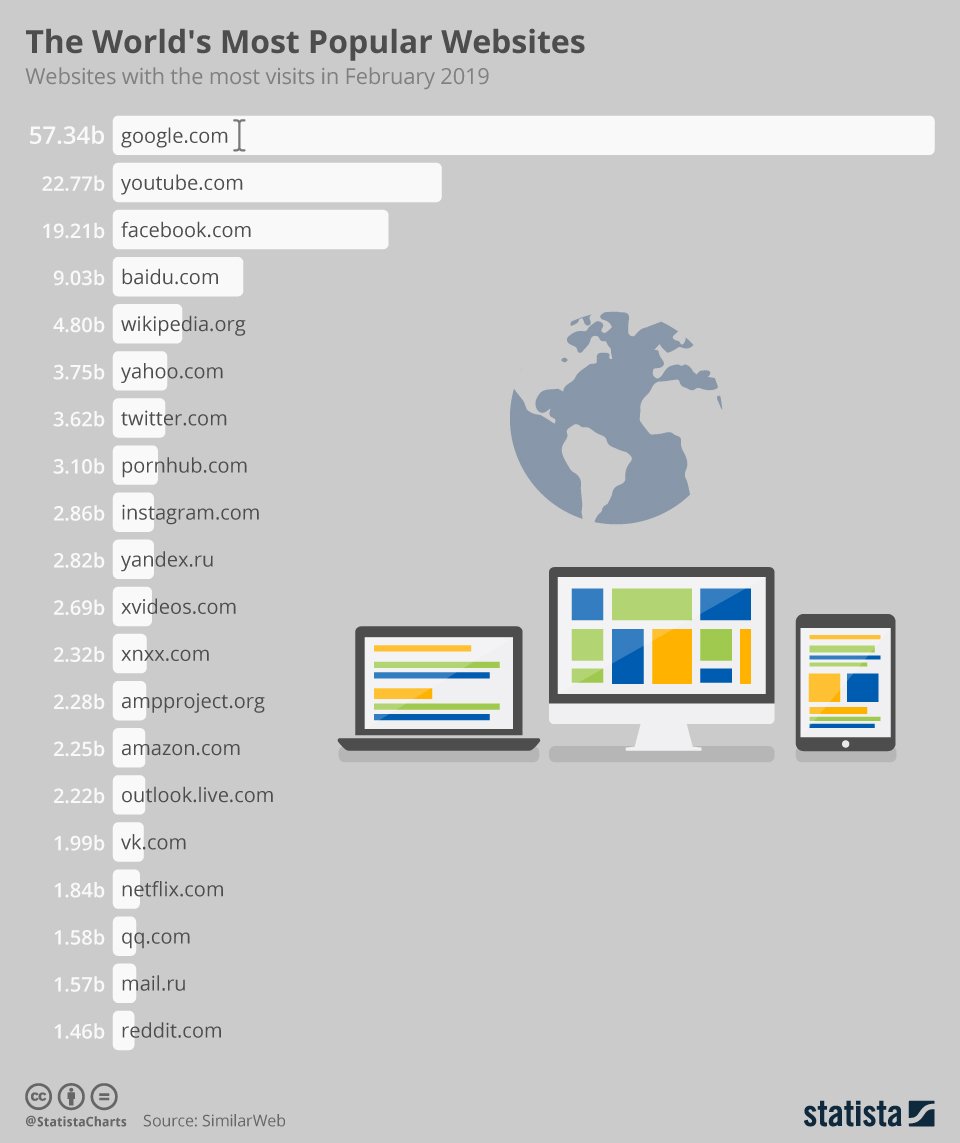 pornohub.su sites like reddit
