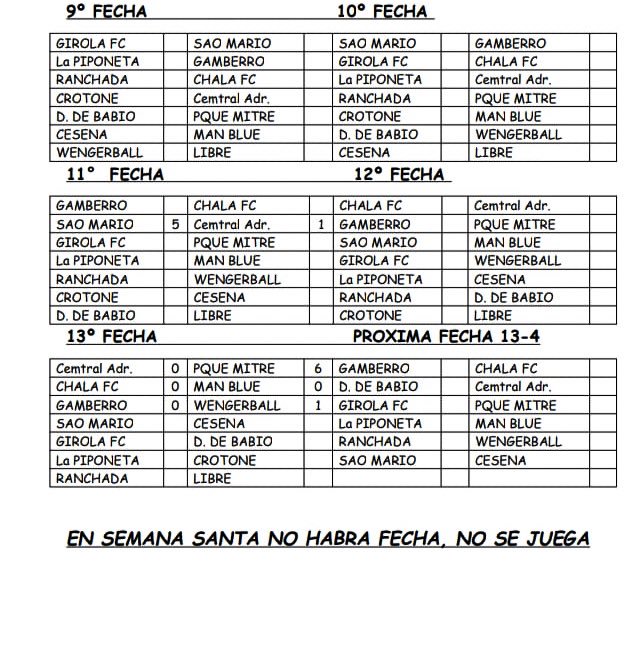 eldelfinzonasur's tweet photo. #MiercolesDeInforme 📄

#Categoría2001
Todo sigue muy igualado.#Excursionistas logró un gran triunfo el sábado que lo ubica puntero con 7 ptos en 4 PJ. 

#CategoríaLIBRES
#SaoMario (4PJ) y #Babio (3PJ) lideran con 9 ptos c/u.#Ranchada ganó 2/2 y es el único que podría alcanzarlos https://t.co/Q67klXLAbM