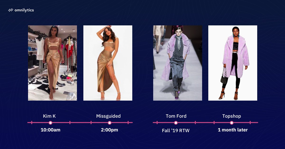 Omnilyticsco's tweet photo. #FastFashion retailers are quickly dominated by a new group of retails: The Ultra-Fast. Brands like #FashionNova and #Missguided are picking up the pace at an incredible speed, adhering to the fast demands. 

Find out how fast is ultra-fast #fashion here: https://t.co/7fLc08n9GR https://t.co/ZjFUwHA8rL