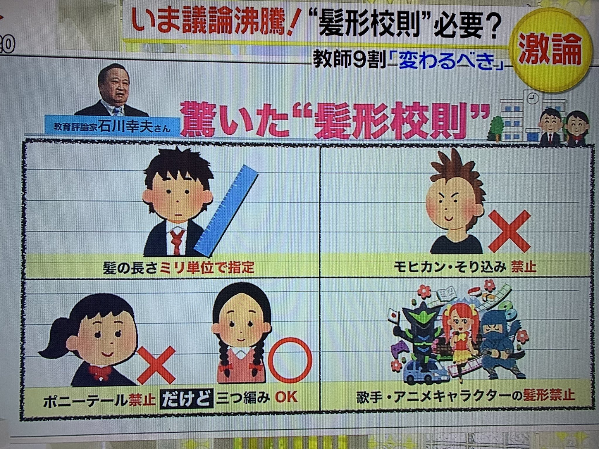 髪型校則 Twitter Search Twitter