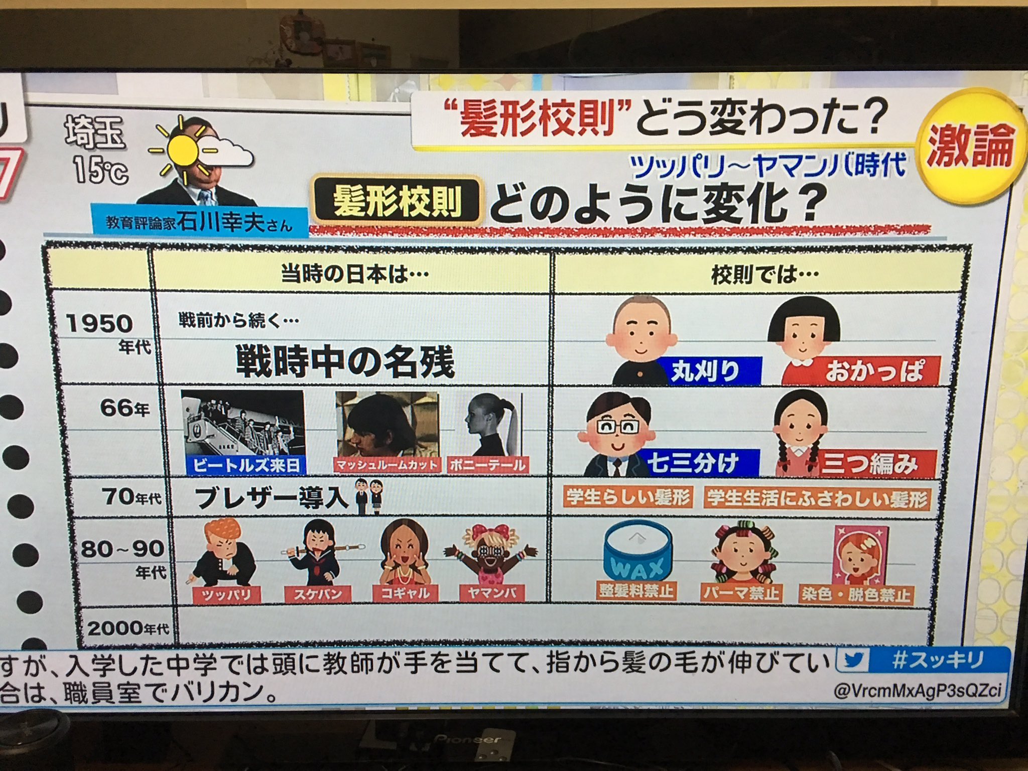 あやjp على تويتر いらすとやさんの対応力がハンパない スッキリ いらすとや あやjp على تويتر いらすとやさんの対応力がハンパない スッキリ いらすとや