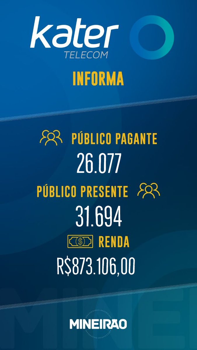 Mineirao's tweet photo. Olha aí o público! #KaterTelecom #CRUxHUR https://t.co/VjFk3xF4A9
