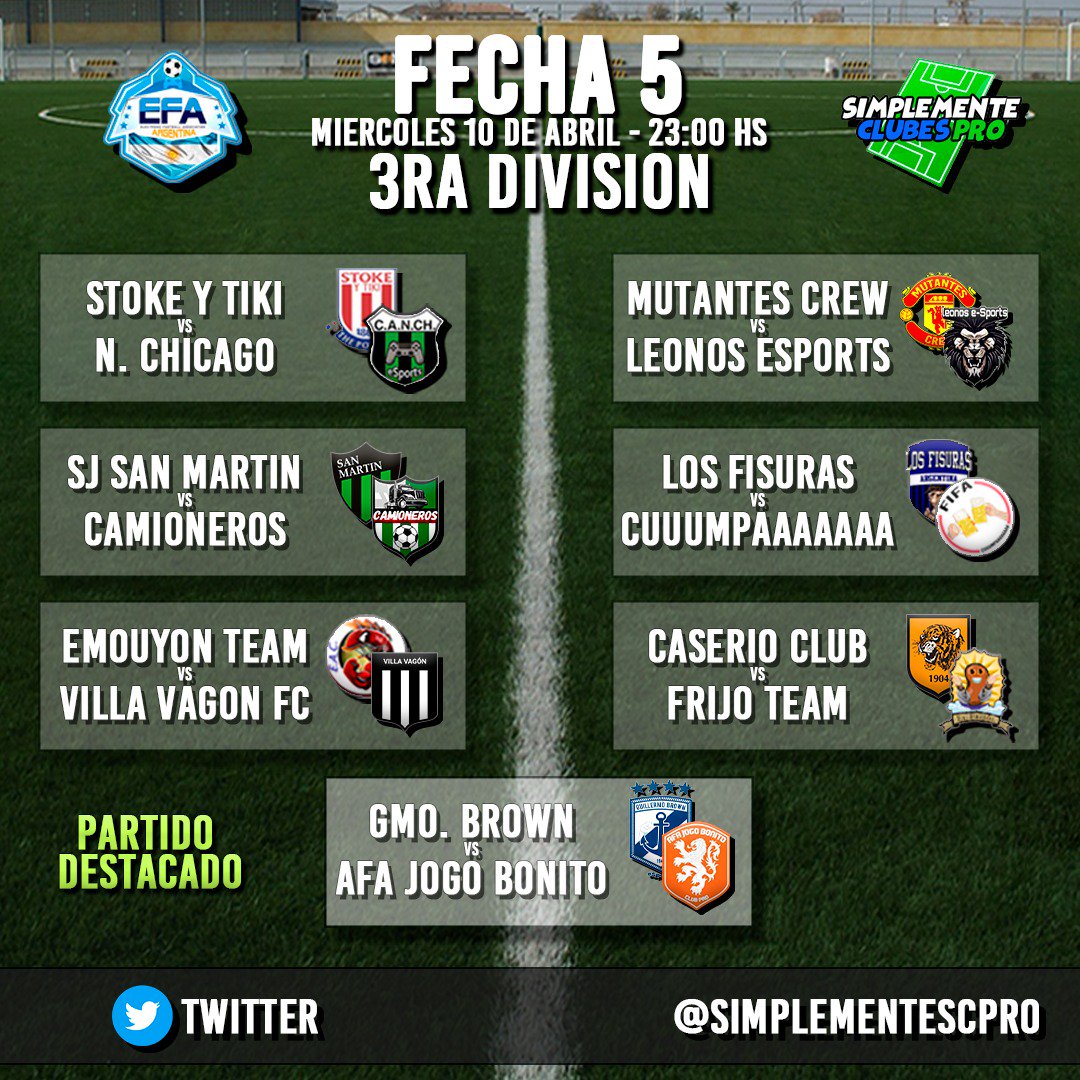 SimplementeCPro's tweet photo. #PrimeraC

Fecha 5 y 6 https://t.co/QTDL6Y1tlN