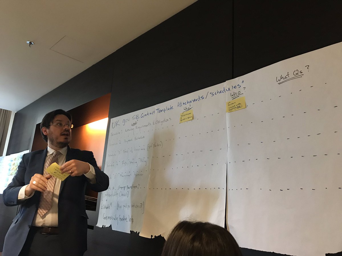 etunaburd's tweet photo. Discussing very interesting approaches of #outcomes-based payments and #procurements. Looking forward to next steps on our way of piloting the first #SIB in #Georgia basing on the examples from #UK and #Finland where several #impact bonds and outcomes contracts have been launched https://t.co/Cx1lXhaVyb