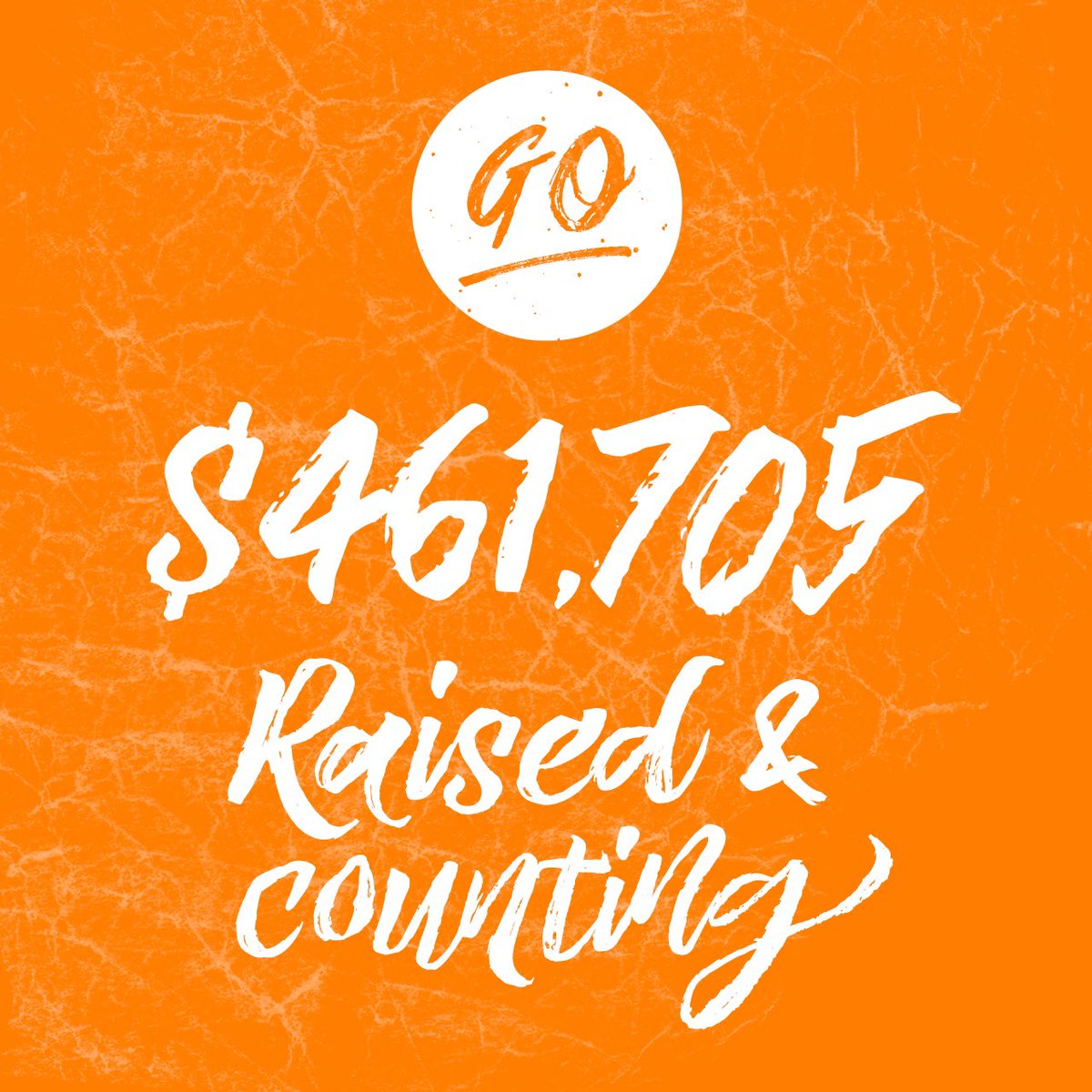 OSUFoundation's tweet photo. #GiveOrange is complete and we raised $461,705 for #okstate! Thank you, Cowboy Family, for coming together to make this a great a event and giving to your orange passions! 🧡🤠🎉 https://t.co/PaRIiAq3zi
