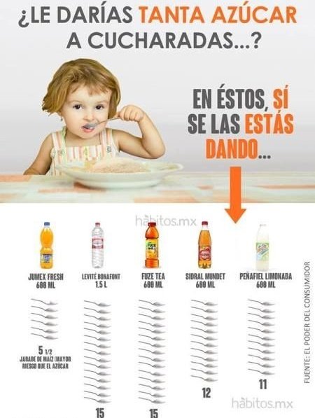 fitversidad's tweet photo. ¡Mejor dale agua! Piensa en su futuro y en su salud.
#paralochallenge #fitversidad #DiaMundialDeLaSalud #CosasQueMeDicenYNoHago #fitness https://t.co/jv6QonvSG8