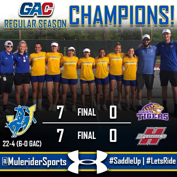 MuleriderSports's tweet image. WTEN | 🚨‼️🎾🔥 A pair of dominant wins in Arkadelphia on Wednesday clinches #theGAC Regular Season Championship for the SAU Women‼️ Lady Muleriders are currently 22-4 overall and will carry the #️⃣1️⃣ seed into the conference tournament‼️ #GoMuleriders #SaddleUp #LetsRide #LetsGo