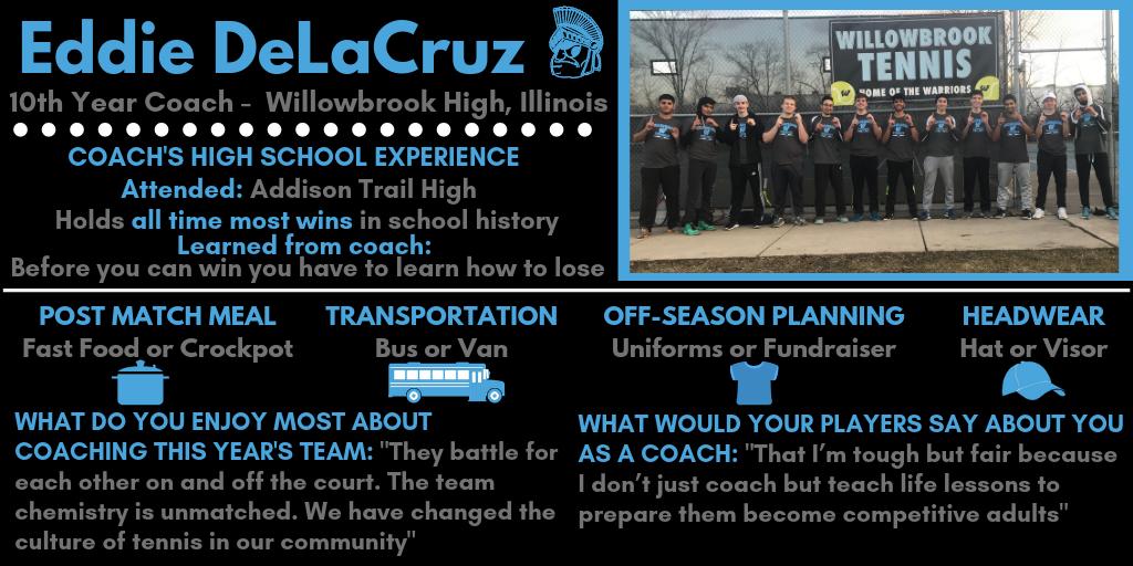 Meet Coach DeLaCruz from Willowbrook High School in Illinois! Currently the Warriors are 3-2 and you can follow Coach DeLaCruz and his team throughout the season here tennisreporting.com/reports/?Schoo… <a href="/WBHS_Tennis/">Willowbrook Tennis</a> <a href="/WB_ATHLETICS/">Willowbrook Athletics</a>