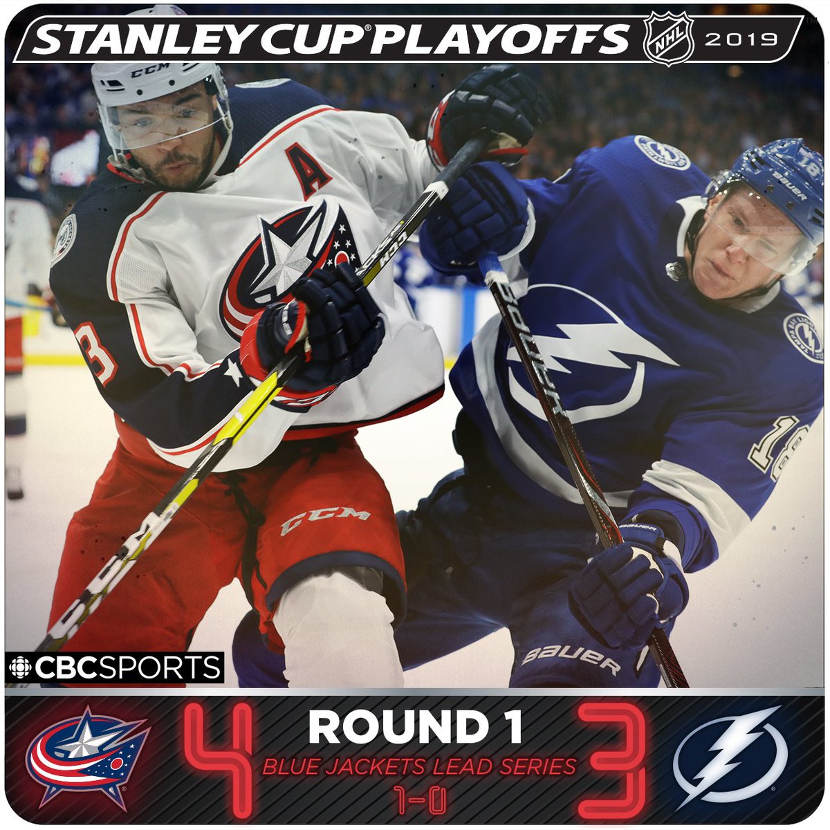 hockeynight's tweet image. Okay

Be honest

Who saw this one coming 👀