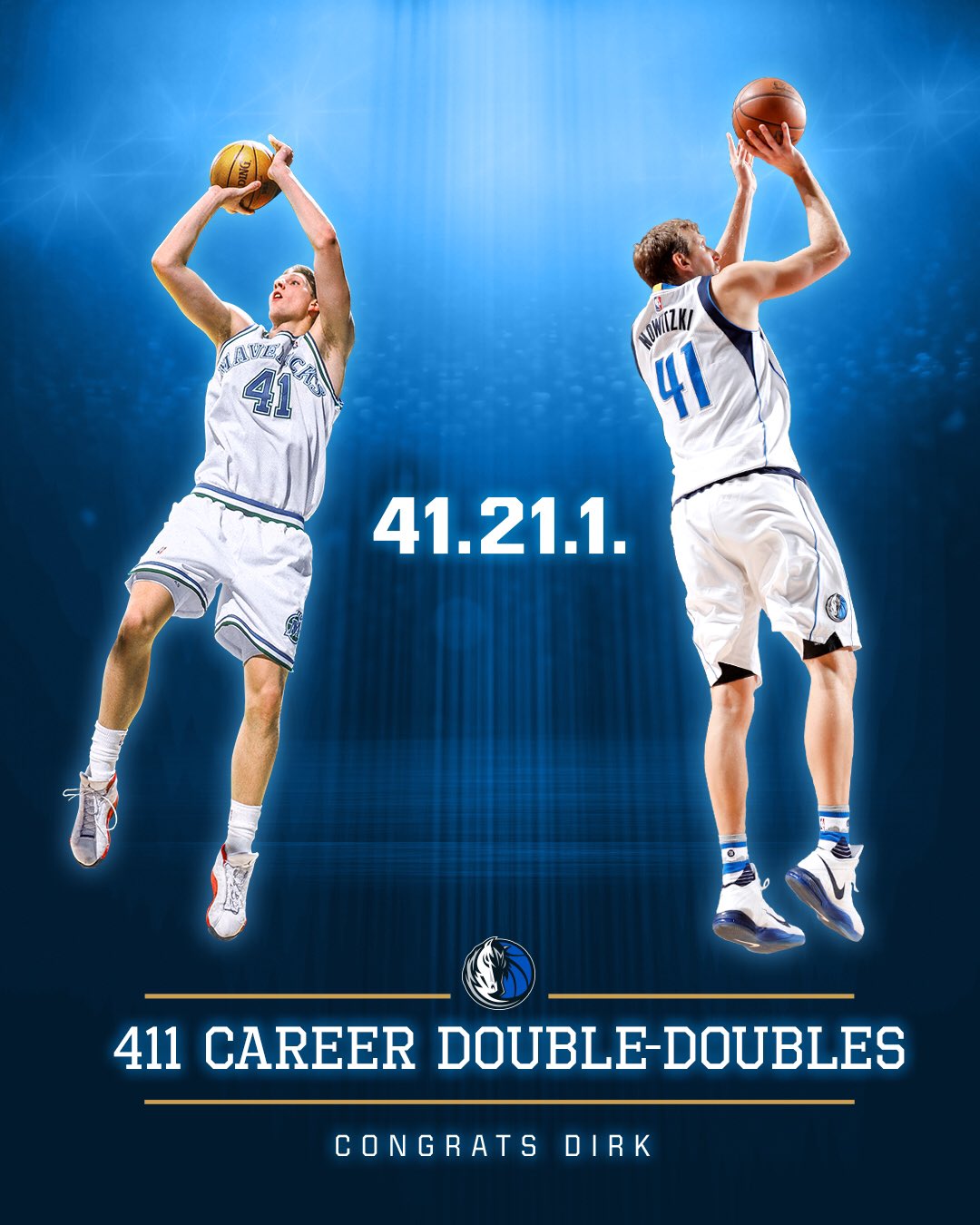 41.21 1 dallas mavericks