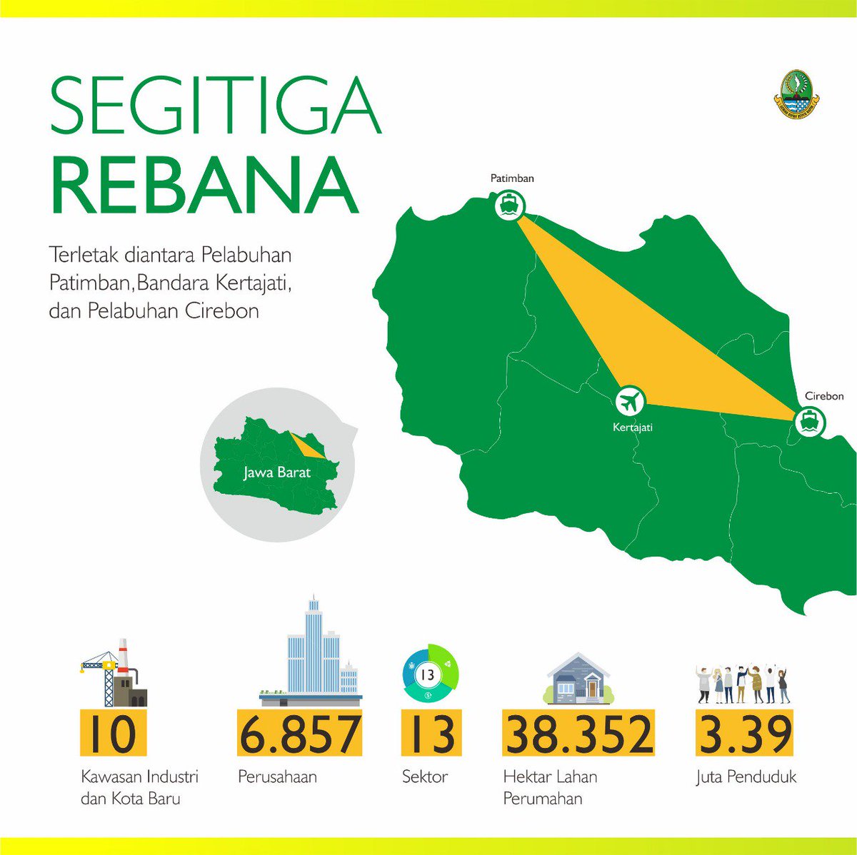 Bappeda Jabar Auf Twitter Pemerintah Provinsi Jawa Barat