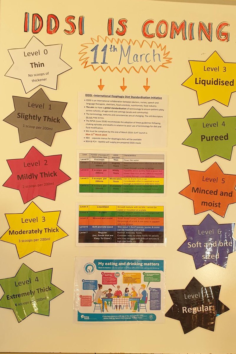 Gilliancurrie3's tweet photo. Fabulous information board created by our SLT colleagues at Rakehead #MDTworking #Neurorehab #MFOP @Hazeldparker @leehughes40 @medicine_older @emlucja https://t.co/j2IEGKGMfr