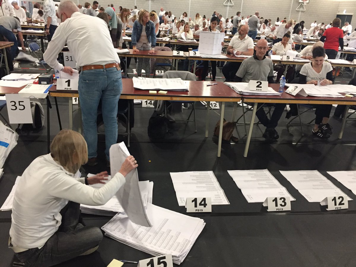 Commissaris van de Koning in Flevoland tweet media