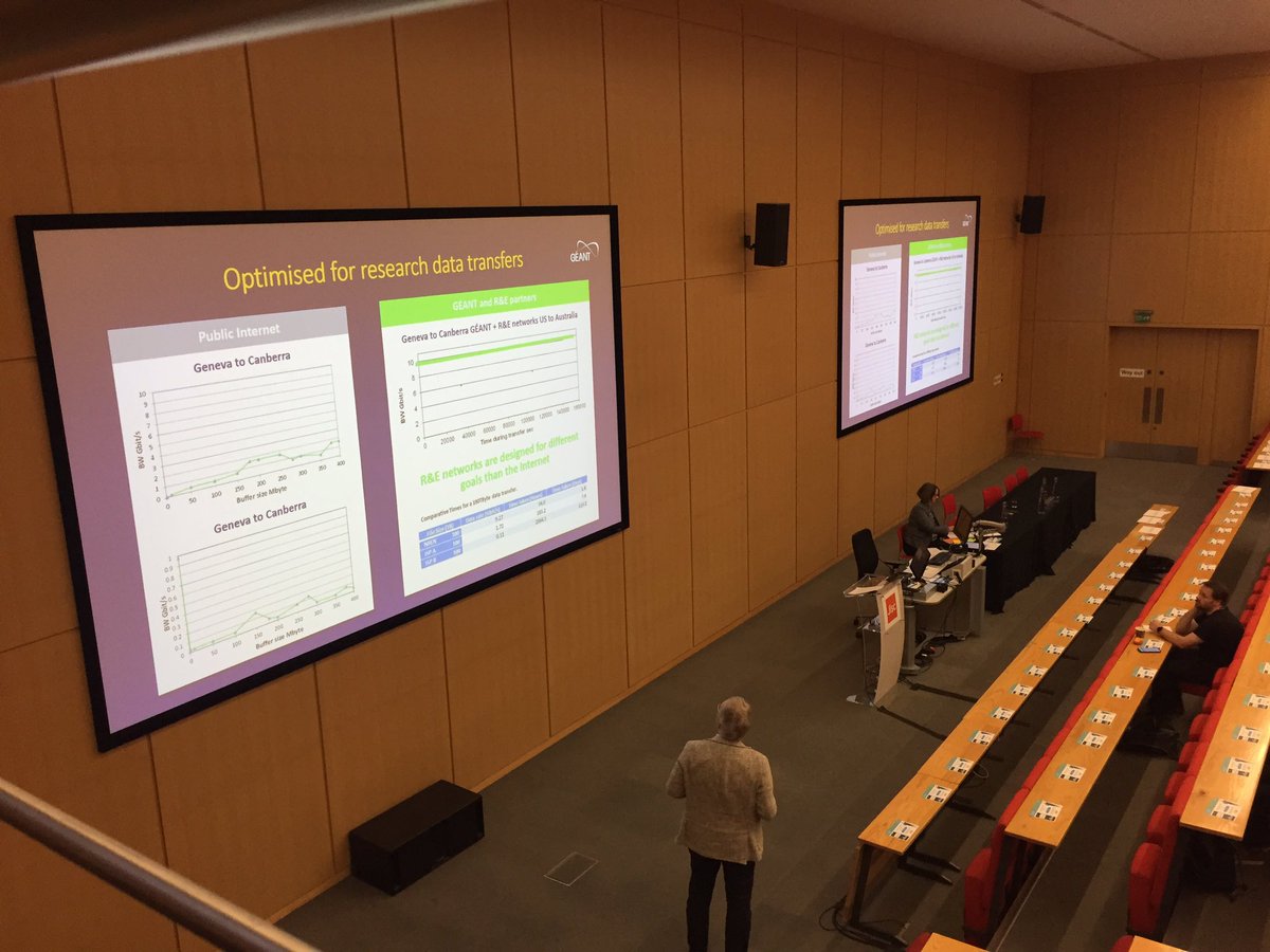 seanmATed's tweet photo. Erik Huizer showing the value to global research of campus / nren / continental networks at #networkshop47 https://t.co/WjqBHMrnz4