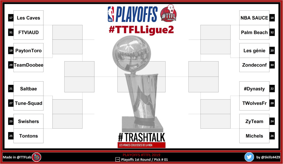 Playoffs #TTFL 2019

🥈 #TTFLigue2

➡️ Playoffs 1st Round / Pick # 01

#NBA