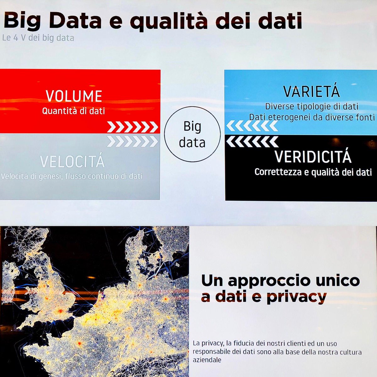 Nell'area speach&amp;networking
Marina Benziger di@TomTom ci spiega importanza della gestione dei#Bigdata e come proteggere la #privacy
#thescienceofwhere
#conesri2019