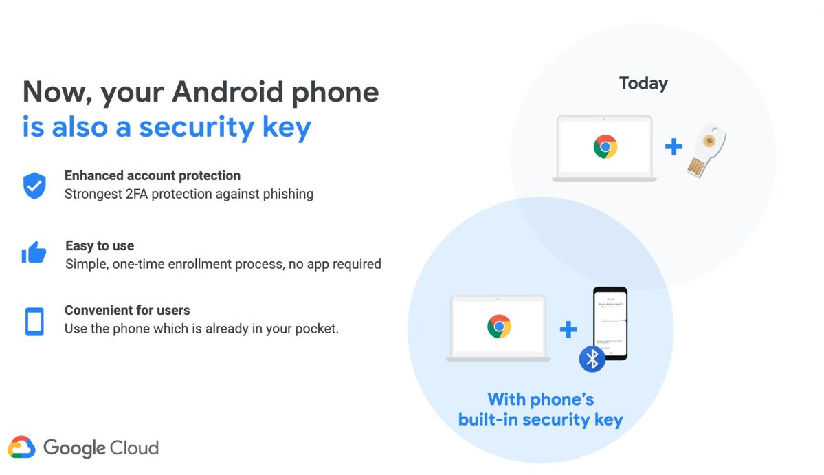 Google will now let you use your Android phone to verify your logins theverge.com/2019/4/10/1829…