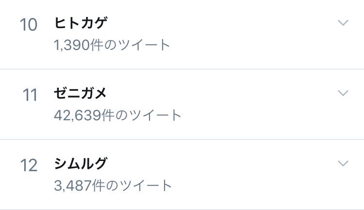 奥村 なに言ってんだよ 俺たちずっとポケモンの看板だっただろ 赤のヒトカゲ 青のゼニガメ 緑のシムルグ 黄色のピカチュウで頑張ってきたじゃないか