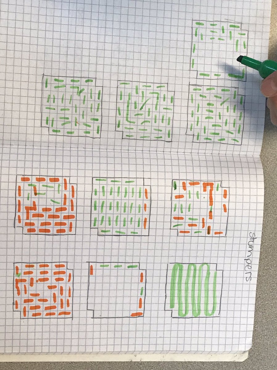 AlexaHughes11's tweet image. 32 dominoes will fully cover the 64 squares on a chess board. If you remove one square from two opposite corners (bringing the count of the squares to 62), can you fully cover the board with 31 dominoes? #makemathvisual #middleschoolmath #trytryagain